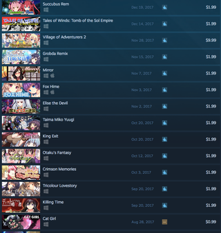 Illustration for article titled Steam's Notorious Sex Game Publisher Keeps Churning Out Incomprehensible Games